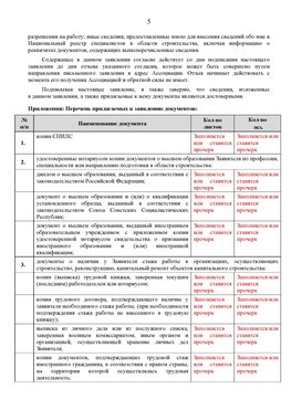 Образец заполнения заявления в НРС строителей. Страница 5 Баргузин Специалисты для СРО НРС - внесение и предоставление готовых